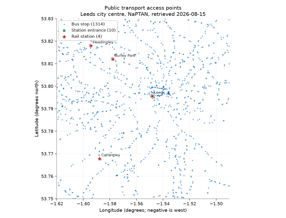 Map of bus stops and rail stations across the patch